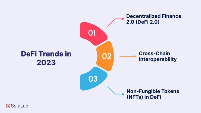 Why Post-Crash DeFi is 2025's Biggest Opportunity